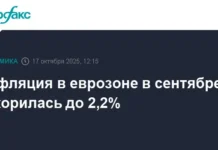 Eurostat отмечает рост инфляции в еврозоне до 2,2% в сентябре 2023 года otmechaet rost inflyaczii v evrozone do 22 v sentyabre 2023 goda-ekaterinburgu-ru-0