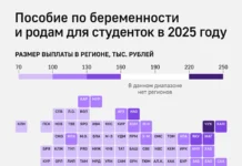 russkaya pravoslavnaya czerkov i obshhestvennaya palata rf podderzhivayut zashhitu zhenshhin ot aborta-ekaterinburgu-ru-0