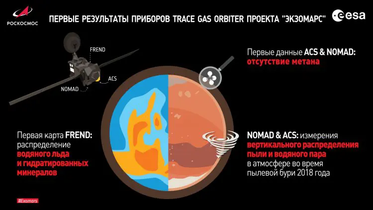 scientificrussia.ru