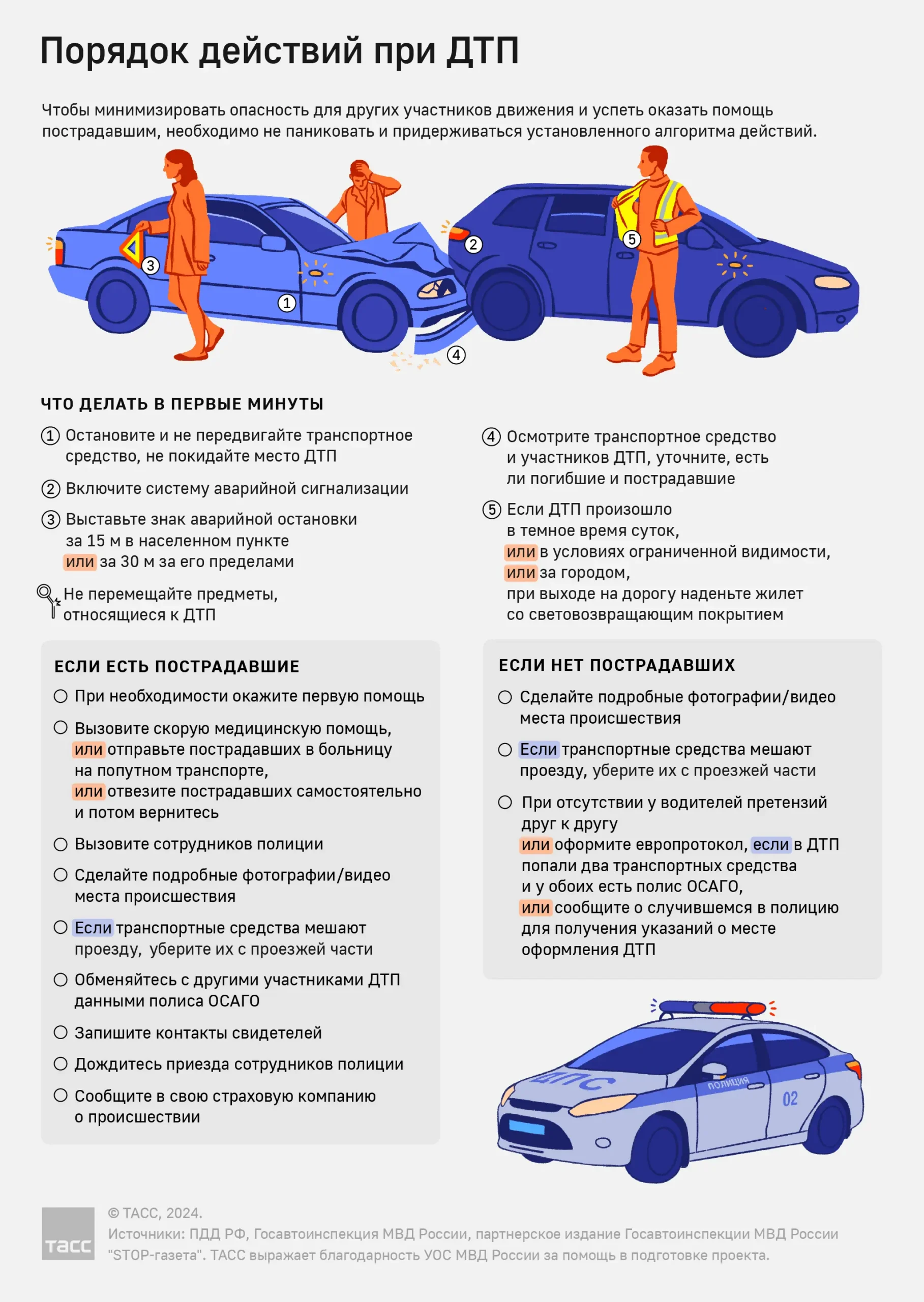 Что делать в случае ДТП