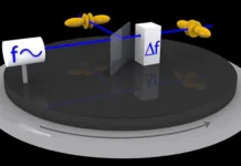 Сергей Порсев и его команда подтвердили теорию относительности sergej porsev i ego komanda podtverdili teoriyu otnositelnosti-ekaterinburgu-ru-0