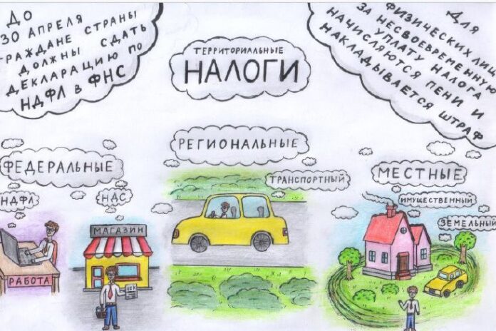Проекты Урала в финале конкурса Минфина России и Финансового университета!-0