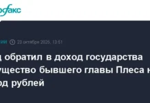 Имущество иноагента Алексея Шевцова из Плеса передано государству по иску прокуратуры imushhestvo inoagenta alekseya shevczova iz plesa peredano gosudarstvu po isku prokuratury-pux-su-0