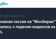 Коррекция индексов МосБиржи на фоне санкций и роста цен на нефть korrekcziya indeksov mosbirzhi na fone sankczij i rosta czen na neft-pux-su-0