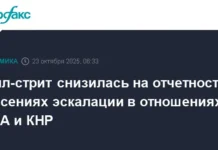 Сдержанная динамика американских акций обусловлена отчетами и переговорами с Китаем sderzhannaya dinamika amerikanskih akczij obuslovlena otchetami i peregovorami s kitaem-pux-su-0