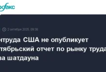 Шатдаун в США и его последствия для восстановления стабильности после решения Конгресса shatdaun v ssha i ego posledstviya dlya vosstanovleniya stabilnosti posle resheniya kongressa-pux-su-0