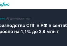 В России наблюдается стабильный рост производства СПГ благодаря Газпрому и НОВАТЭК v rossii nablyudaetsya stabilnyj rost proizvodstva spg blagodarya gazpromu i novatek-pux-su-0