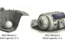 GRU Space анонсировала бронирование первых полетов и Лунного отеля anonsirovala bronirovanie pervyh poletov i lunnogo otelya-pux-su-0