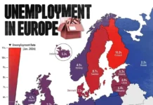 kak menyaetsya bezraboticza v evrope finlyandiya ispaniya i rossiya-pux-su-0
