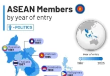 АСЕАН сегодня объединяет Бруней, Вьетнам и Восточный Тимор asean segodnya obedinyaet brunej vetnam i vostochnyj timor-journalrf-ru-0