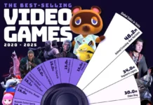 i drugie populyarnye igry  poslednih let-journalrf-ru-0