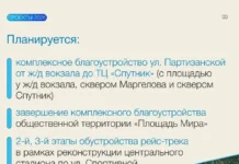 plany denisa paslera v sverdlovskoj oblasti izmeneniya bogdanovicha-journalrf-ru-0