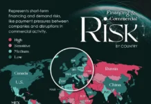 Allianz Trade предупреждает о рисках для США, Китая и Европы в 2025 году preduprezhdaet o riskah dlya ssha kitaya i evropy v 2025 godu-journalrf-ru-0