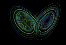 Аттрактор Лоренца в графическом виде