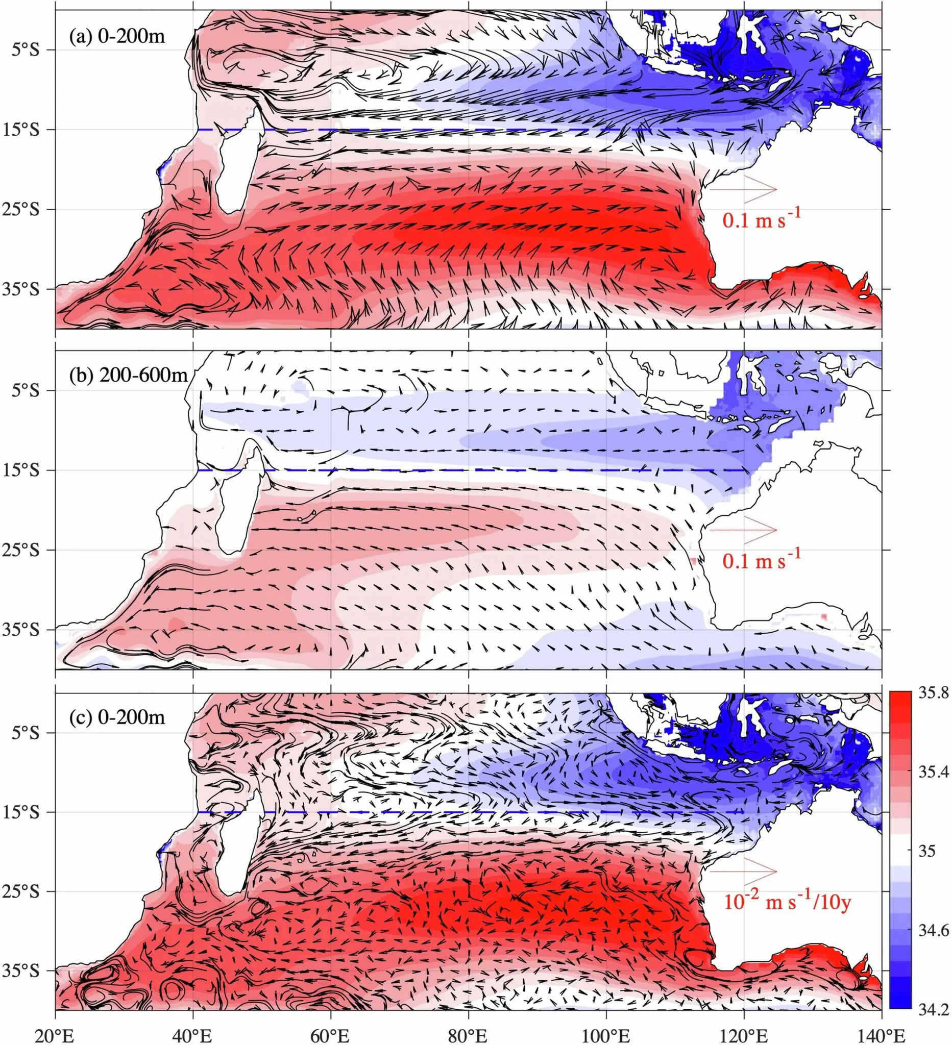 Изменение солености Индийского океана связано с климатом и циркуляцией-0
