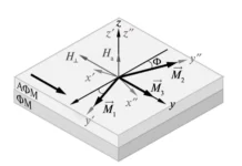 МФТИ и спинтроника – как антиферромагнетики меняют магнонику mfti i spintronika kak antiferromagnetiki menyayut magnoniku-journalrf-ru-0