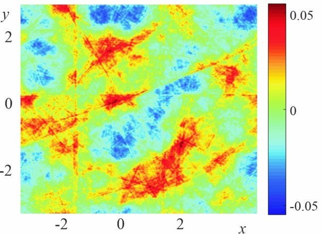 Прорыв в изучении звуковой турбулентности благодаря современным видеокартам 24024ee2-9228-492d-a910-7e78d9d7c133-67d9639b