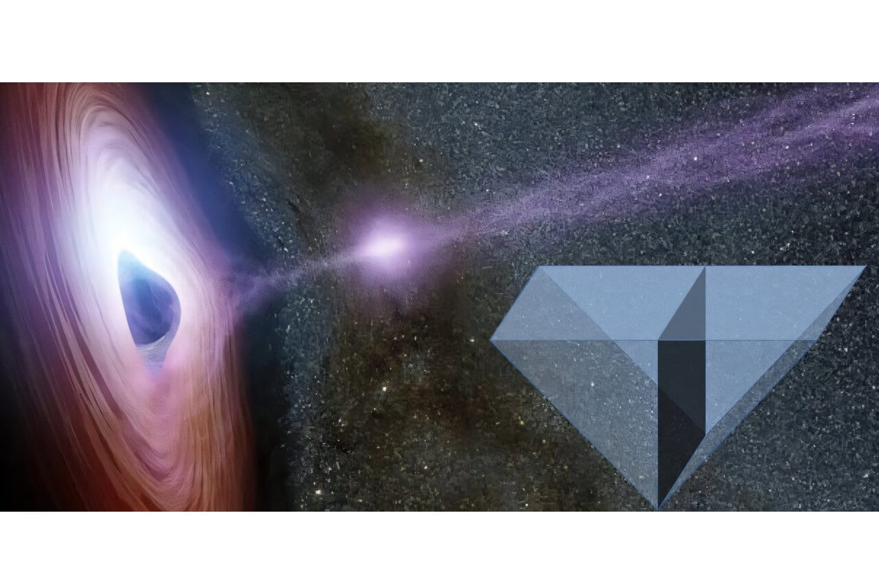 Линза-хамелеон от Нины Вайдья имитирует черные и белые дыры-0