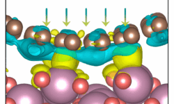 Ученые МИЭМ НИУ ВШЭ создали катализатор, превращающий CO₂ в ценное сырье uchenye miem niu vshe sozdali katalizator prevrashhayushhij v czennoe syre-fabrec-ru-174582742400-0