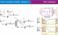 Инновационная модель Института автоматики ДВО РАН для оптимизации нефтепереработки innovaczionnaya model instituta avtomatiki dvo ran dlya optimizaczii neftepererabotki-fabrec-ru-174756514500-0
