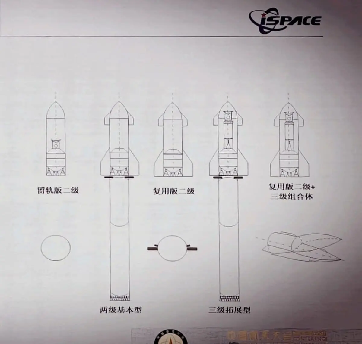 i-Space представила Hyperbola-9, китайский Starship для Луны и Марса-0