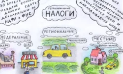 Минфин России и Финансовый университет открывают новые перспективы для школьников minfin rossii i finansovyj universitet otkryvayut novye perspektivy dlya shkolnikov-fabrec-ru-0