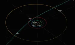 ATLAS совершает необычное открытие межзвездной кометы 3I/ATLAS sovershaet neobychnoe otkrytie mezhzvezdnoj komety 3-fabrec-ru-0