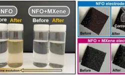 Джучан Янг из KIMS создал инновационный композитный электрод MXene с ферритом никеля dzhuchan yang iz sozdal innovaczionnyj kompozitnyj elektrod s ferritom nikelya-fabrec-ru-0