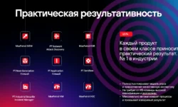 Positive Technologies, PT NGFW и Findler дают советы по инвестициям в SOC и ИБ i dayut sovety po investicziyam v i ib-fabrec-ru-0