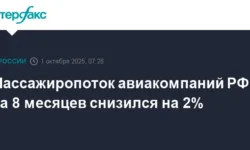 Росавиация и МГТУ ГА отмечают стабильную работу авиакомпаний РФ и Аэрофлота rosaviacziya i mgtu ga otmechayut stabilnuyu rabotu aviakompanij rf i aeroflota-fabrec-ru-0
