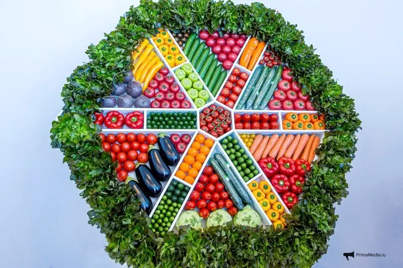 "Планетарная диета" - разбираемся, как ее исполнять вкуснейшим образом ИА PrimaMedia