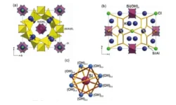 Учёные Кольского научного центра открыли новый минерал Арзамасцевит в Ловозерском массиве uchyonye kolskogo nauchnogo czentra otkryli novyj mineral arzamasczevit v lovozerskom massive-fabrec-ru-0