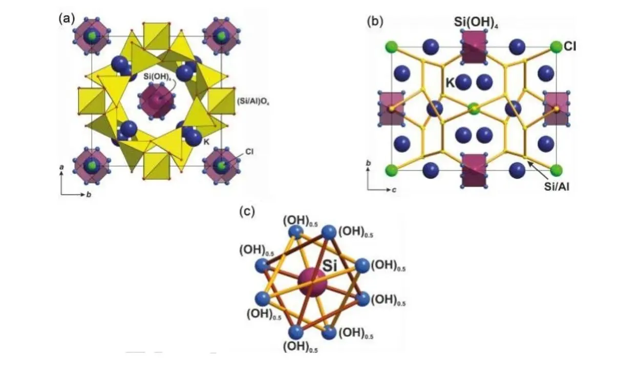 Учёные Кольского научного центра открыли новый минерал Арзамасцевит в Ловозерском массиве-0