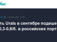 dinamika i prognozy czen na neft  v sentyabre s uchetom  -lavi-su-0