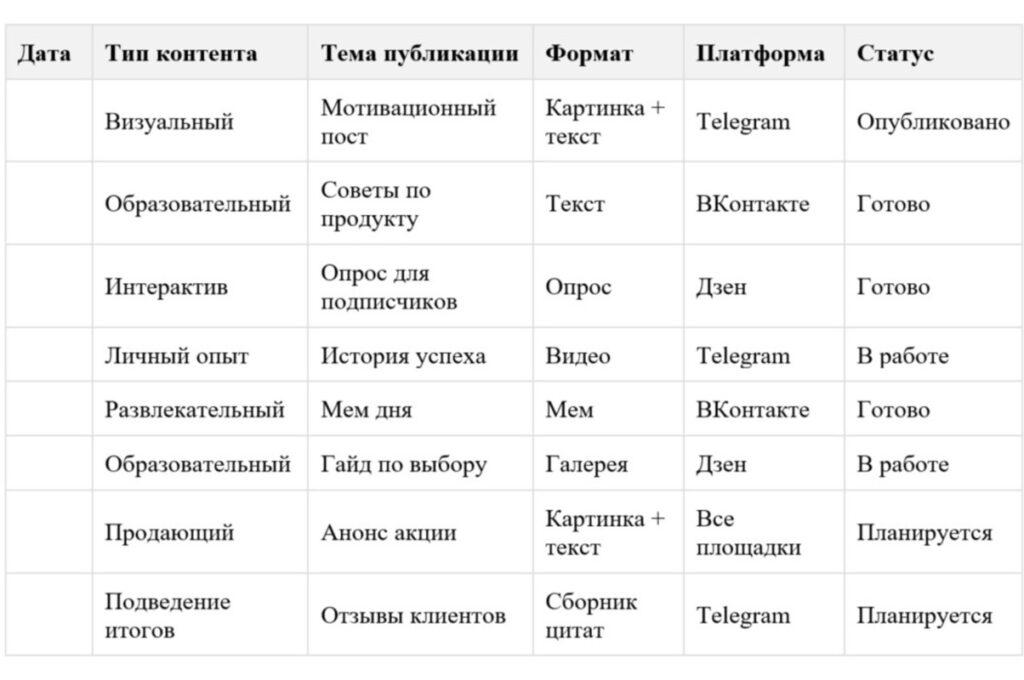Пример контент-календаря