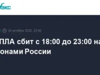 Российские системы ПВО эффективно нейтрализовали 21 БПЛА в вечернем небе регионов! rossijskie sistemy pvo effektivno nejtralizovali 21 bpla v vechernem nebe regionov-lavi-su-0