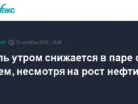 Рост нефти Brent и WTI создает позитивные перспективы для рубля и юаня rost nefti i sozdaet pozitivnye perspektivy dlya rublya i yuanya-lavi-su-0