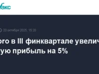 Рост прибыли Hasbro и FactSet составил 5% в третьем квартале rost pribyli i sostavil 5 v tretem kvartale-lavi-su-0