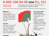 Минприроды Краснодарского края борется с пожарами в Геленджике и Абинском районе minprirody krasnodarskogo kraya boretsya s pozharami v gelendzhike i abinskom rajone-lavi-su-0