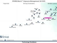 Security Vision среди признанных лидеров рейтинга SPARK Matrix от QKS Group sredi priznannyh liderov rejtinga ot -lavi-su-0
