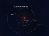 Евгений Бурмистров и ПНИПУ раскроют тайны кометы Крейца C/2026 A1 evgenij burmistrov i pnipu raskroyut tajny komety krejcza 2026 1-lavi-su-0