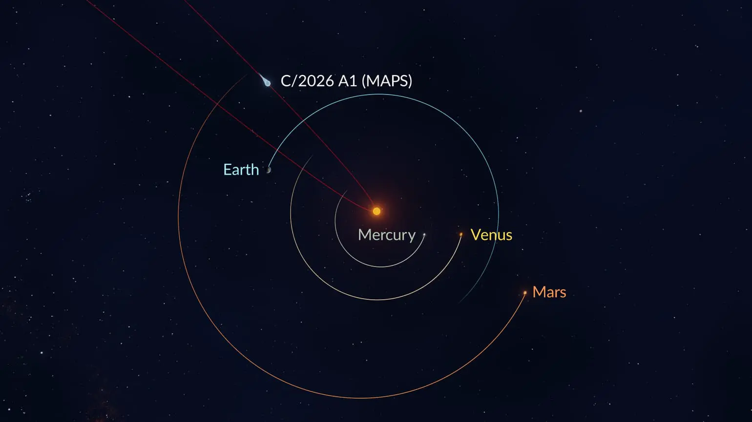 Евгений Бурмистров и ПНИПУ раскроют тайны кометы Крейца C/2026 A1-0