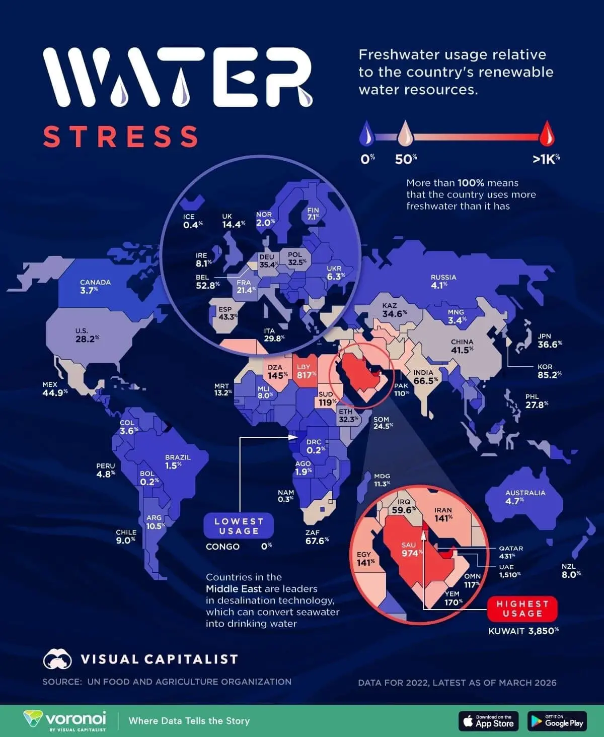 Кувейт, ОАЭ, Саудовская Аравия и роль FAO в решении водного дефицита-0