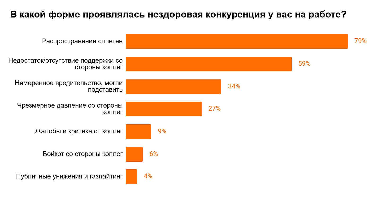 Uteam предлагает стратегии для поддержки молодых кадров в российских компаниях-0