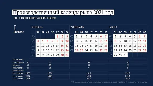 Фото: duma.gov.ru