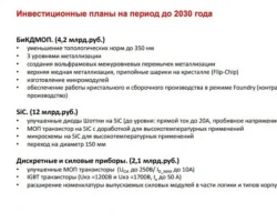 kremnij el aleksandr gorshkov i ivan pokrovskij srazhayutsya za budushhee rossijskoj mikroelektroniki-signaldaily-ru-0