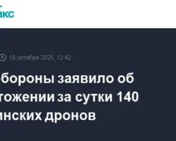 Минобороны сообщает о разрушении более 140 украинских дронов minoborony soobshhaet o razrushenii bolee 140 ukrainskih dronov-signaldaily-ru-0