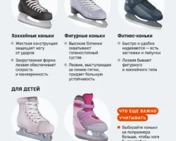 vdnh otkryvaet katok kotoryj smozhet prinyat 5 tysyach gostej po slovam eleny zhuk-signaldaily-ru-0