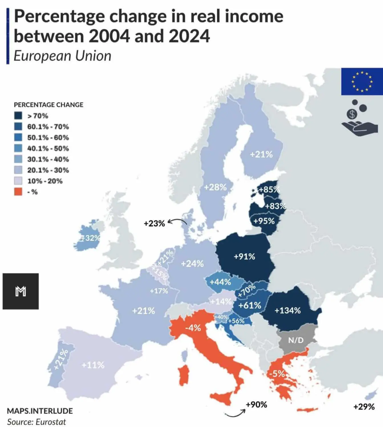 Изменения доходов в Румынии, Литве и Польше, а также динамика в Италии-0