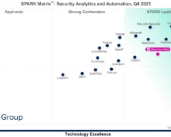 Security Vision укрепляет позиции в автоматизации с рейтингом SPARK Matrix ukreplyaet poziczii v avtomatizaczii s rejtingom -signaldaily-ru-0